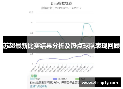 苏超最新比赛结果分析及热点球队表现回顾