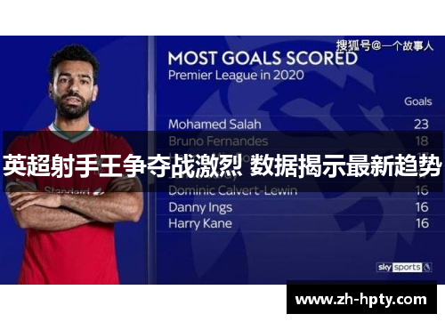 英超射手王争夺战激烈 数据揭示最新趋势