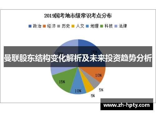 曼联股东结构变化解析及未来投资趋势分析