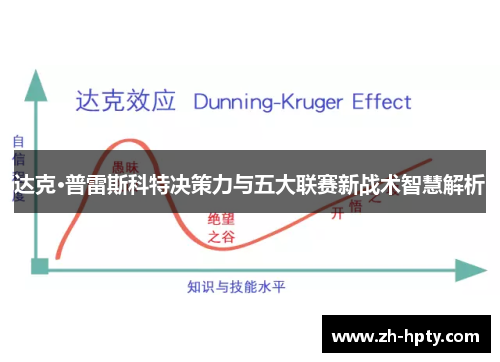 达克·普雷斯科特决策力与五大联赛新战术智慧解析
